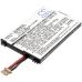 Ebook, eReader Batterij Amazon CS-ABD001SL