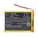 Batterij voor game, PSP, NDS Anbernic CS-ABR350SL