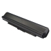 Notebook batterij Acer Aspire One 751h-1817