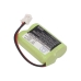 Compatibele batterijvervanging voor Switel SL30013