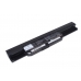 Notebook batterij Asus CS-AUK53NB