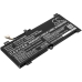 Notebook batterij Asus ROG Strix GL504GM-ES052T