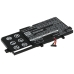 Notebook batterij Asus CS-AUN591NB