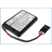 Batterijen Batterij RAID-controller CS-BBU95SL