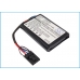 Batterij RAID-controller 3WARE CS-BBU95SL