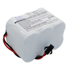 Compatibele batterijvervanging voor Birddog SBP234