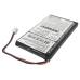 Hitachi Uniross Draadloze telefoon batterij BTI CS-BVE500CL
