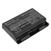 Notebook batterij Sager NP8250 (CS-CLP157NB)