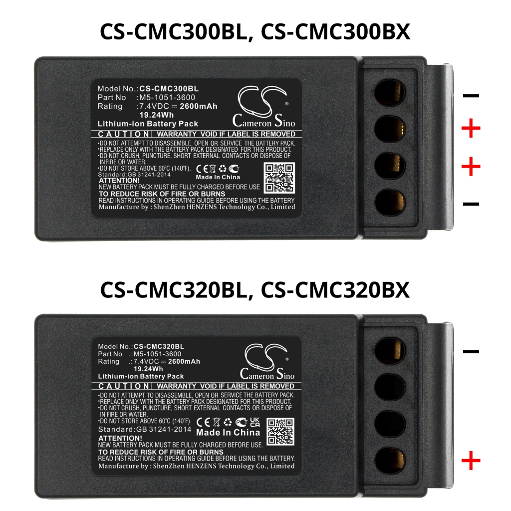 CS-CMC300BX