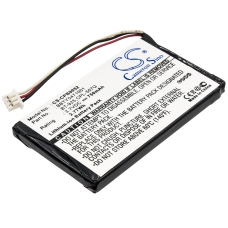 Compatibele batterijvervanging voor Uniden BBTY0471001,BT-925