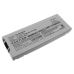 Notebook battery Panasonic CS-CRF200HB