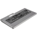 Notebook batterij Panasonic CS-CRM400NB