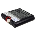 DAB Digitale Batterij Pure CS-DAP924TX