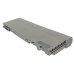 CMOS / Back-up batterij DELL CS-DE2400HB