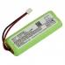 Batterijen Vervangt GPRHC043M032