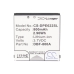 Bureau-oplader Avus CS-DPE622SL