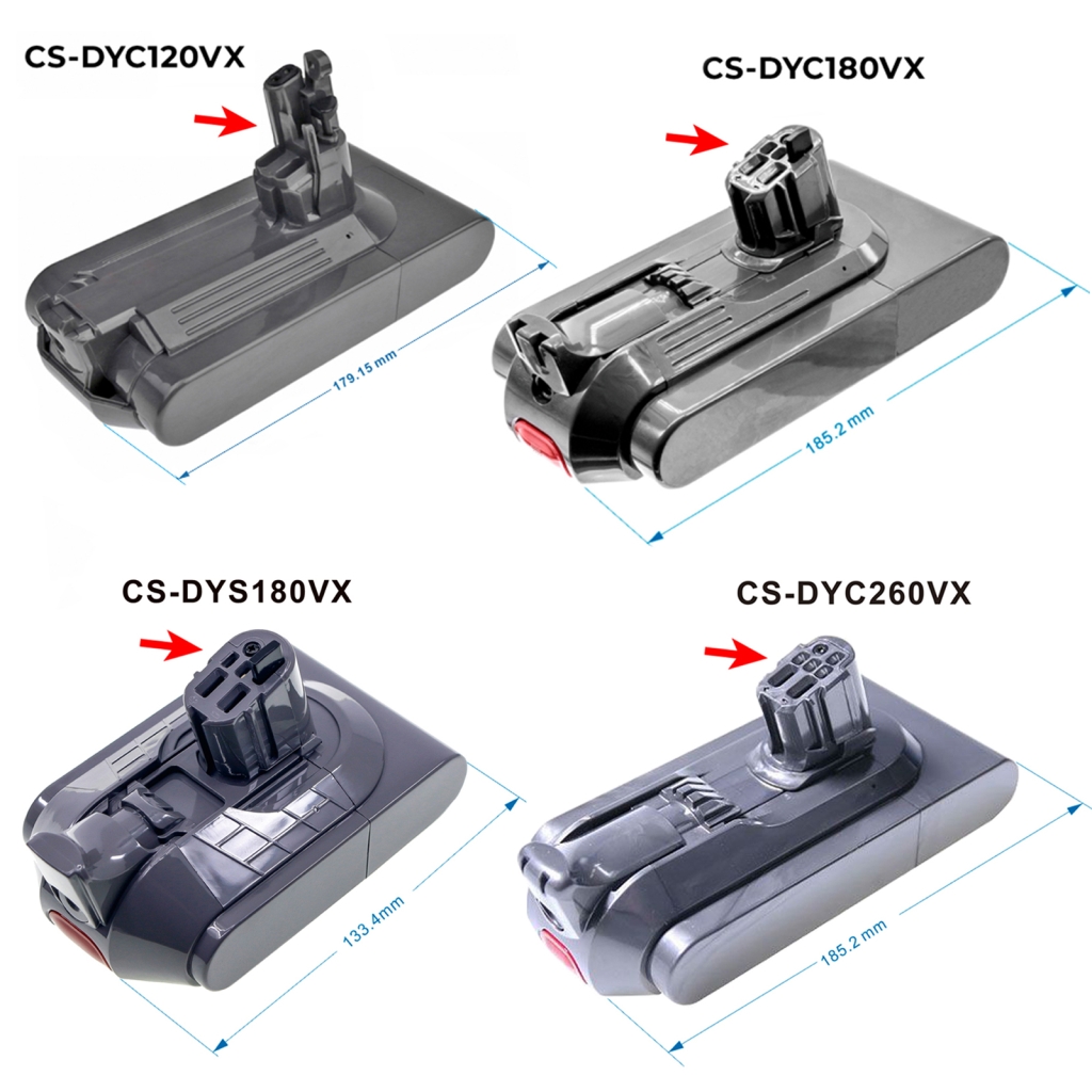 Dyson V12 Detect Slim