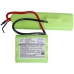 Smart Home Batterij Aeg CS-ELB290VX