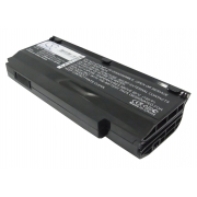 CS-FU1010NB<br />Batterijen voor   vervangt batterij S26393-V047-V341-01-0842