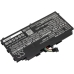 Notebook batterij Fujitsu Stylistic Q775 (CS-FUQ736NB)