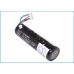 Batterijen Batterij hondenhalsband CS-GDC20SL