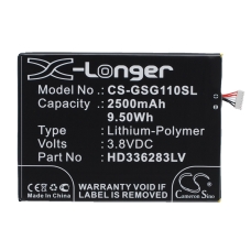 Compatibele batterijvervanging voor Green orange HD336283PLV