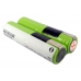Medische Batterij Ohmeda 5120 Oxygen Monitor (CS-GVM540MD)