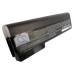 Notebook batterij HP ProBook 6460b