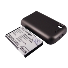 Compatibele batterijvervanging voor HTC 35H00125-07M,BA S360,TOPA160