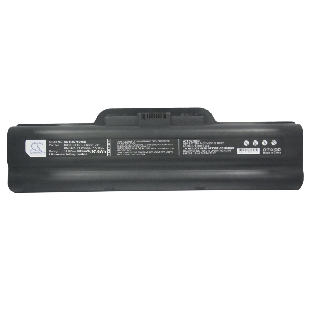 Batterijen Vervangt PP2182D