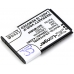 Batterij barcode, scanner Honeywell Captuvo SL42 Sled
