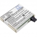 Batterij RAID-controller IBM CS-IBS400SL