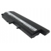 Notebook batterij IBM ThinkPad R50 2887