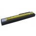 Notebook batterij IBM ThinkPad R60 9457