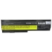 Notebook batterij IBM ThinkPad X200s SL9400