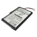 GPS, Navigator Batterij Garmin iQue 3600a