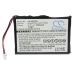 GPS, Navigator Batterij Garmin CS-IQU2SL