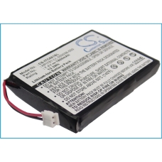 Compatibele batterijvervanging voor Intermec 320-082-021,550038-000,HPI781-LI