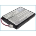 Printerbatterij Intermec CS-ITC681BL