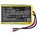 Batterijen Vervangt EAC63558701