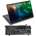 Lenovo Yoga C740 14