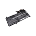 Notebook batterij Lenovo ThinkPad E450(20DCA036CD)