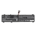 Notebook batterij Lenovo CS-LVL716NB