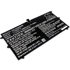 Compatibele batterijvervanging voor LENOVO 5B10J50660,5B10J50662,5B10J66116,L15L4P20,L15M4P20