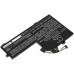 Notebook batterij Lenovo CS-LVS545NB