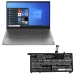 Lenovo ThinkBook 15 G2 ITL 20VE004XTA