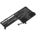 Notebook batterij Lenovo CS-LVV155NB