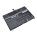 Notebook batterij Lenovo CS-LVY211NB