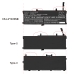 Batterijen Vervangt SB10W51924