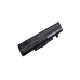 Notebook batterij Lenovo CS-LVY480HB